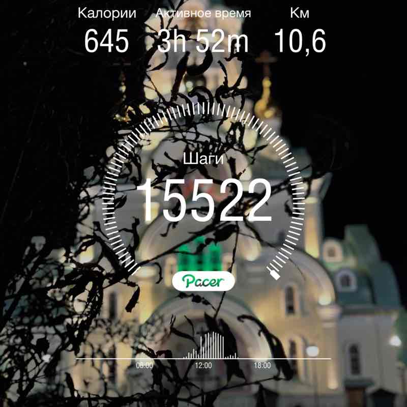 Кира 🏆 post 1