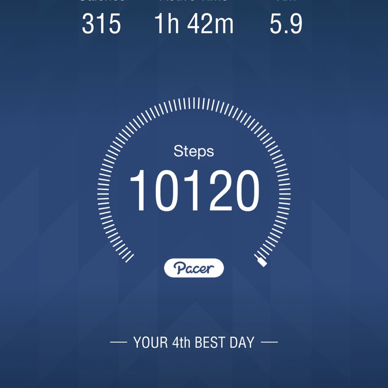 Mohammed Alyateem post 1