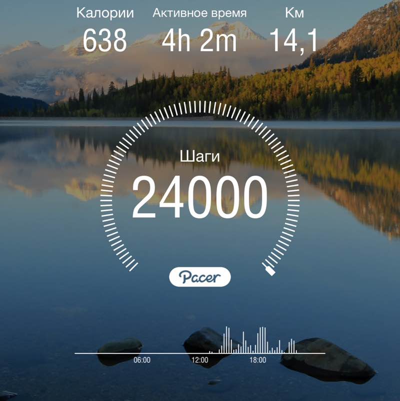 Чечня—Шагаем весело 🚶🏻‍♀️‍➡️ Bose post image