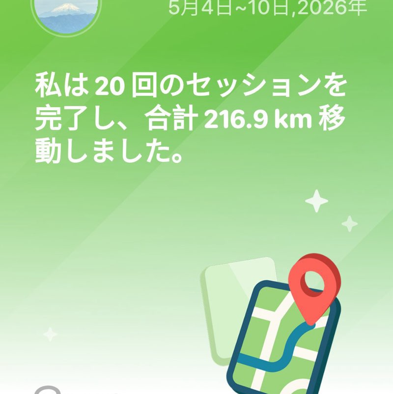 kengoroh post 2