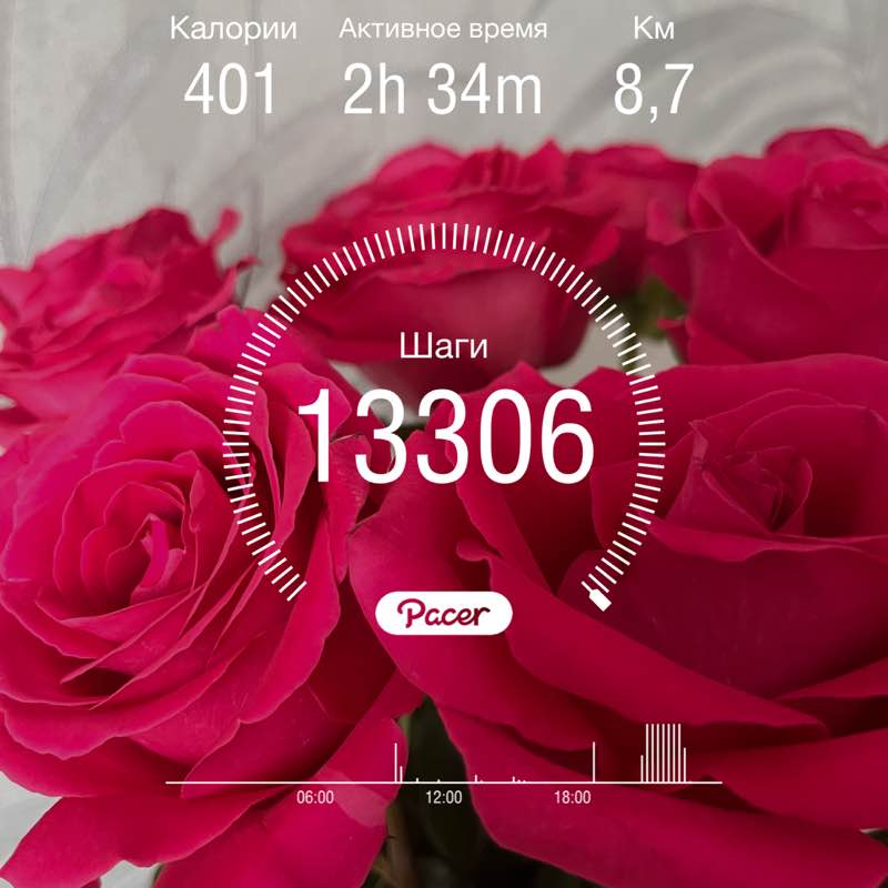 Евгения post 1