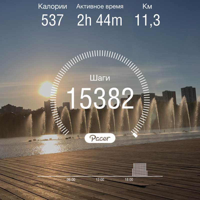 Евгения post 1