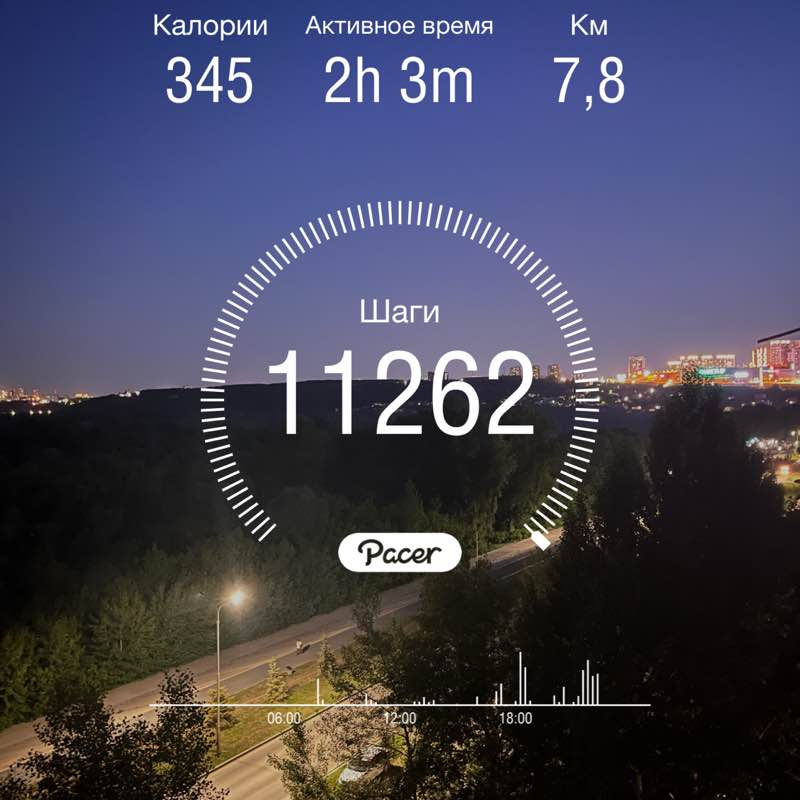 Евгения post 1