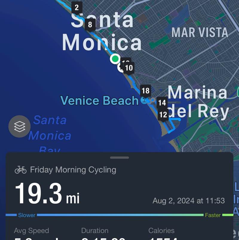 West Coast Cyclist rafael post image