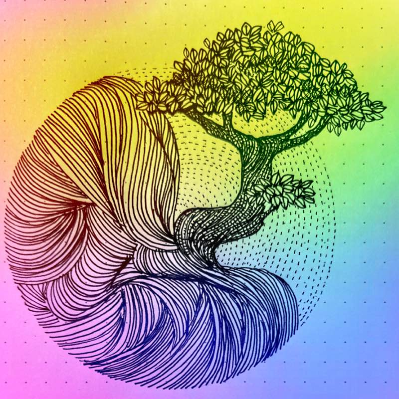 lonelyplanet🪐🌏