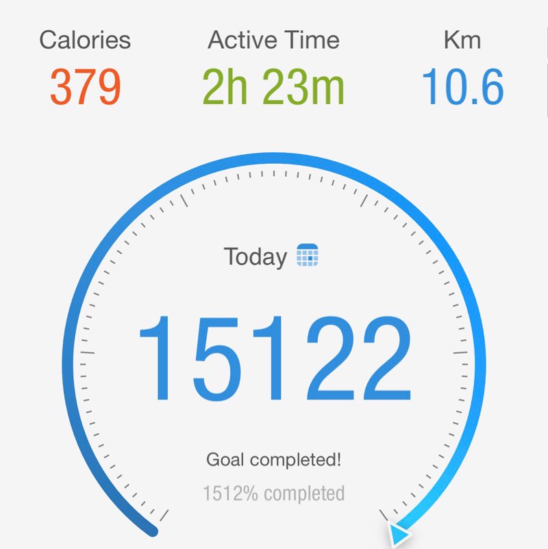 lonelyplanet🪐🌏 post 1