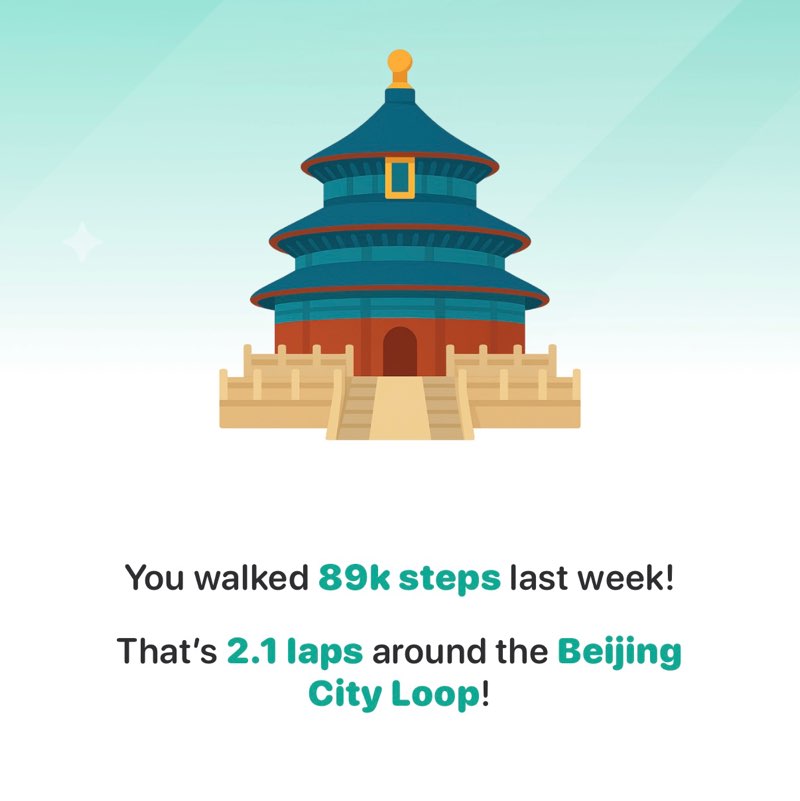 lonelyplanet🪐🌏 post 2
