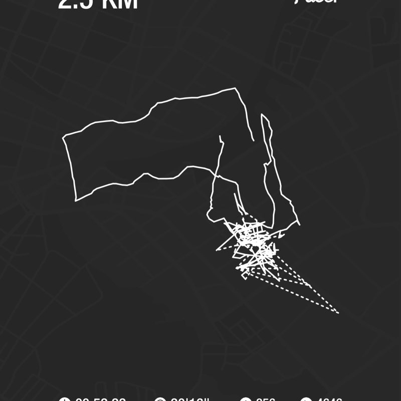 Shivam Parashar post 1