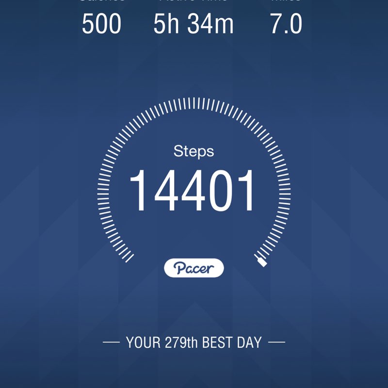 Mike Sims 🇬🇧🇺🇦 post 1