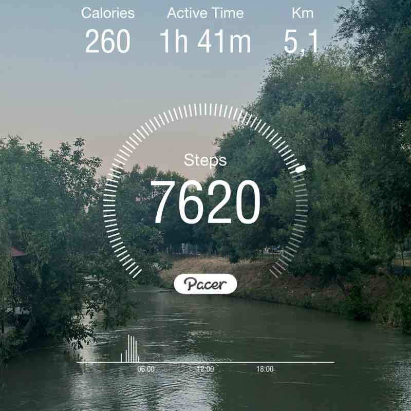 Ulugbek Khakimov post 1