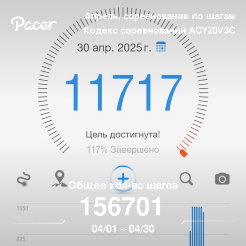Zilola post 1