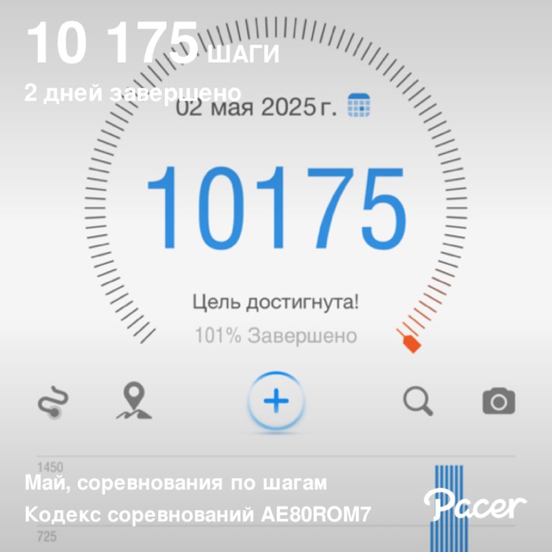 Zilola post 1