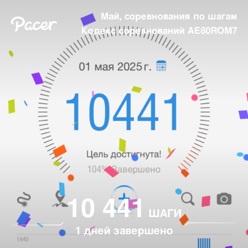 Zilola post 1