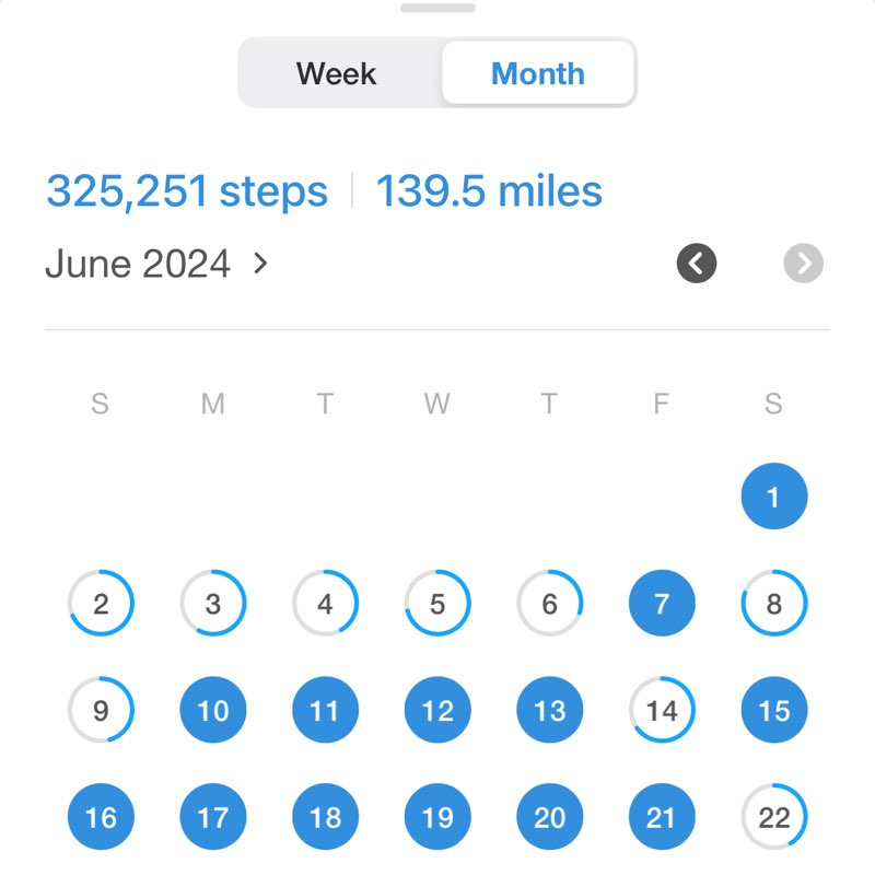 UEO Walking Club Shar post image