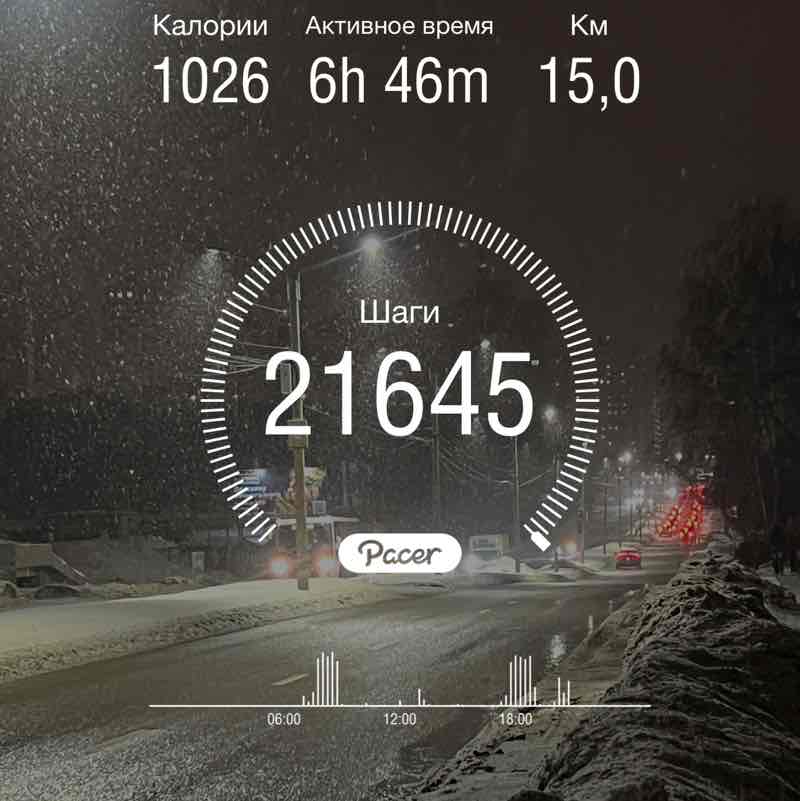 🔥 ДерZкие и Шальные🔥 Olga Pyrieva🇷🇺 post image