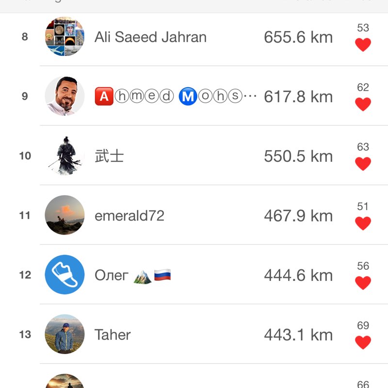 Wellbeing🌱 Wellbeing🌱 post image