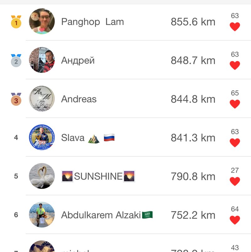 Wellbeing🌱 Wellbeing🌱 post image