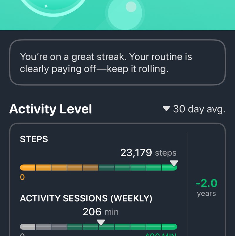 Akhil’s 〽️issi🔅n post 2