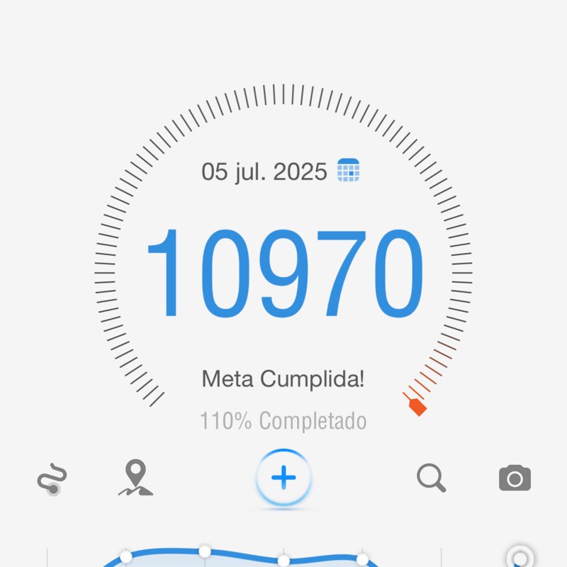 🌊URUGUAY 🇺🇾  BEAUTIFUL 🌊 Franco post image