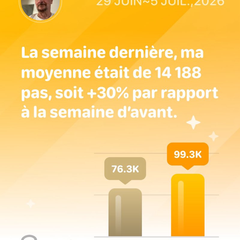 Jean pierre 🇫🇷 post 1