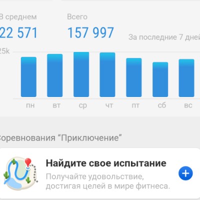 Сильнее, Быстрее, Лучше - 32 Катерина 🇷🇺 post image