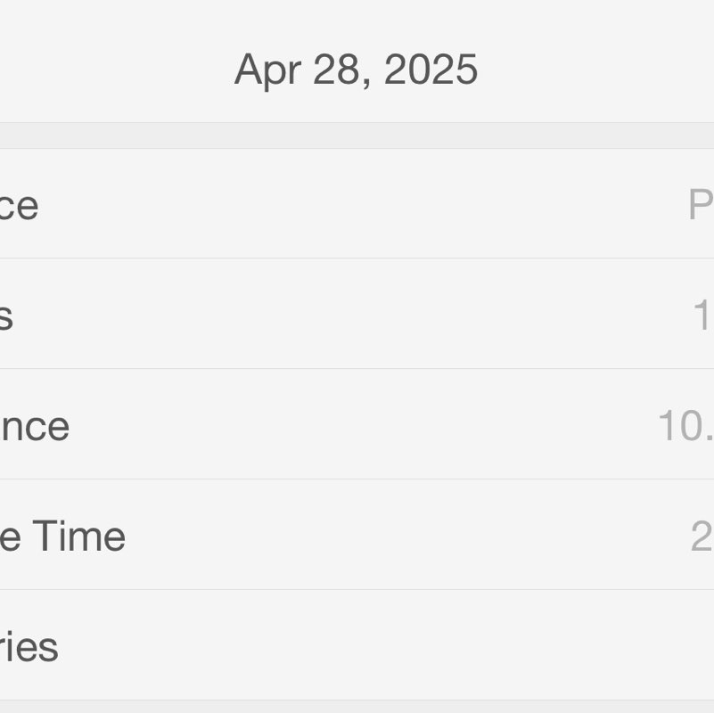 Walkaholics Cath S. post image