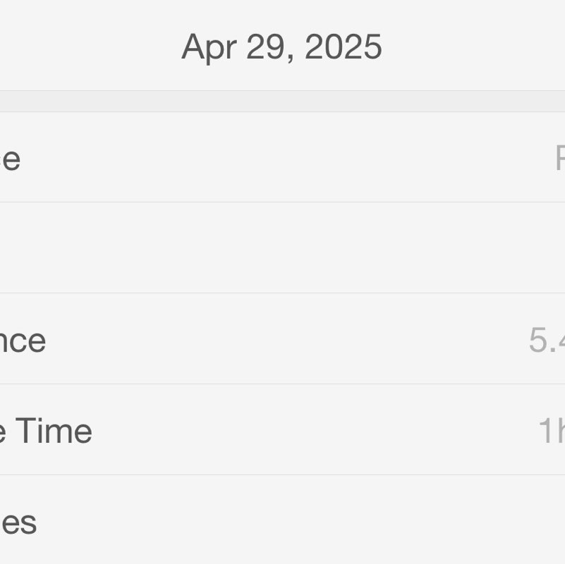 Walkaholics Cath S. post image