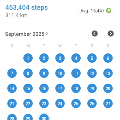 Vijayawada Pacers BOSS K post image