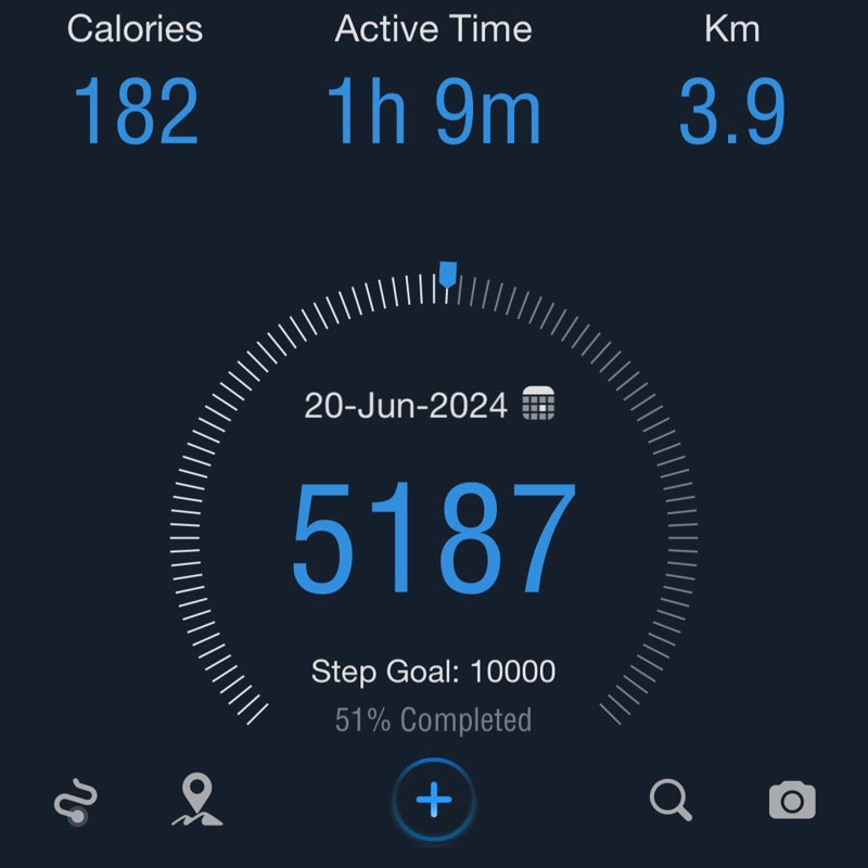 Weight Loss Challenge Minha post image