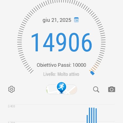 ayo Sardegna forza Paris 😎😎💪 Pino Licheri post image