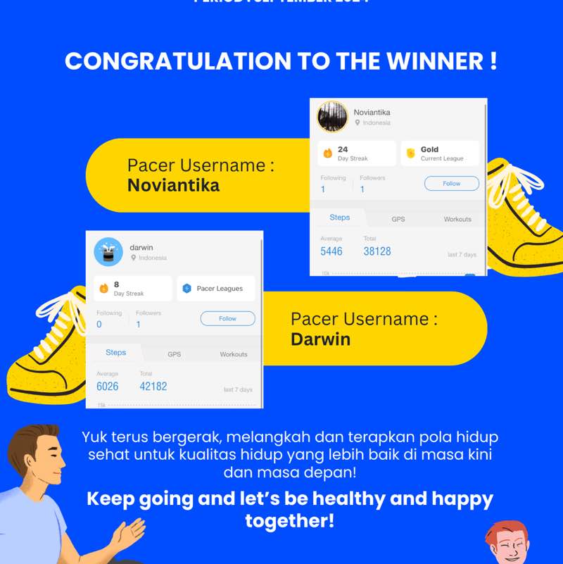 MUP Steps Challenge IGA Ayu Nyoman post image