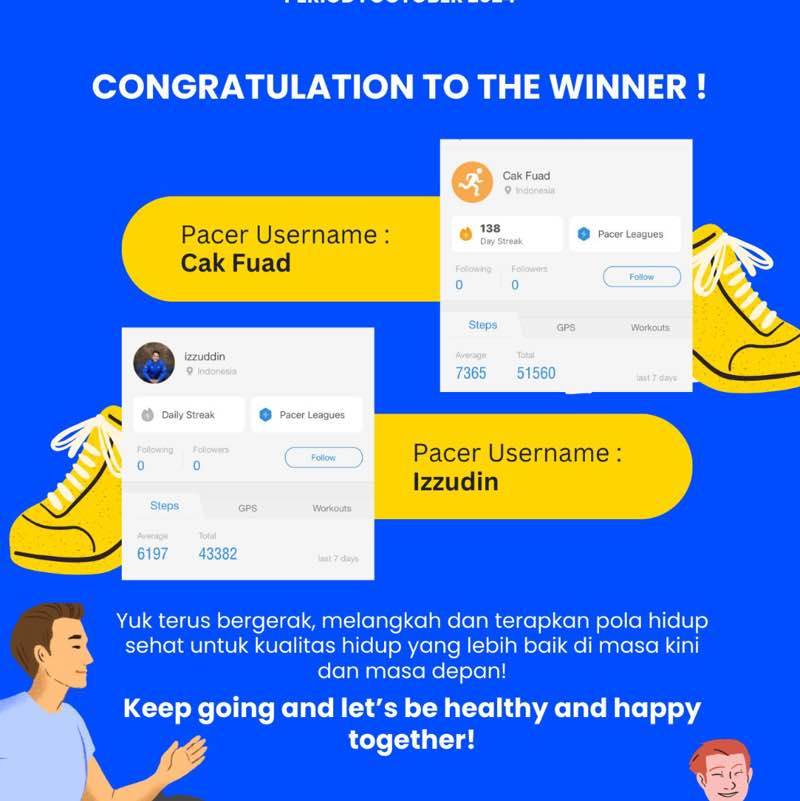 MUP Steps Challenge IGA Ayu Nyoman post image