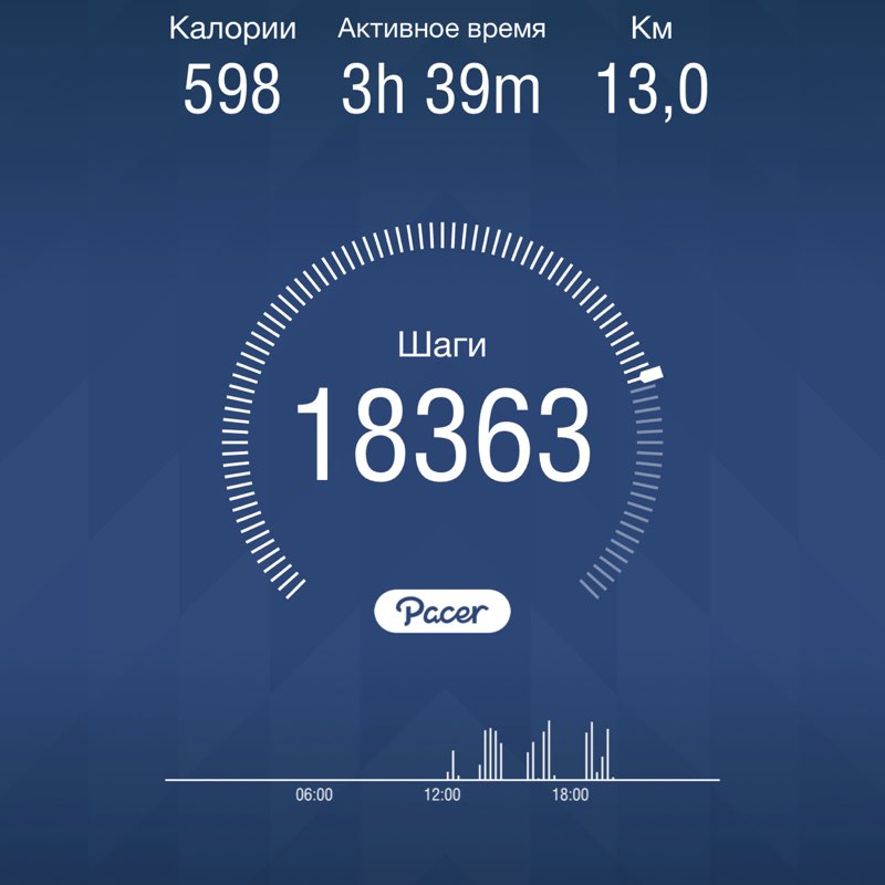Olga post 1