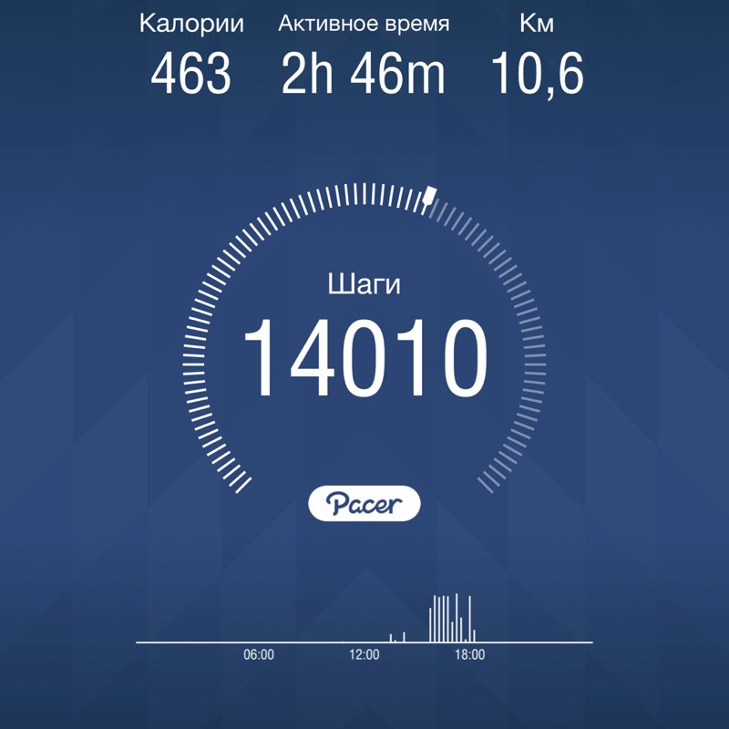 Olga post 1