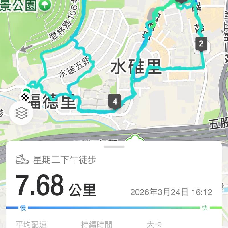 小短腿 post 2