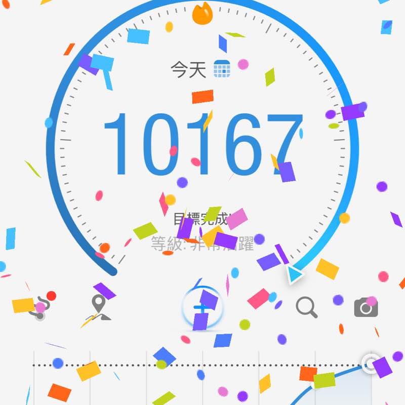 小短腿 post 1