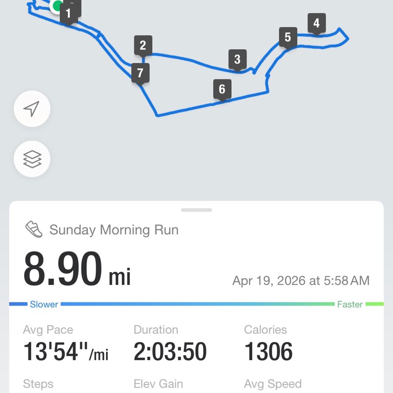 Stay Hard Leo post image