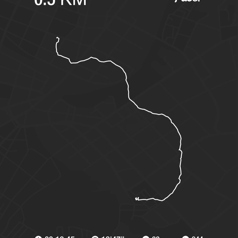 чозабретто post 1