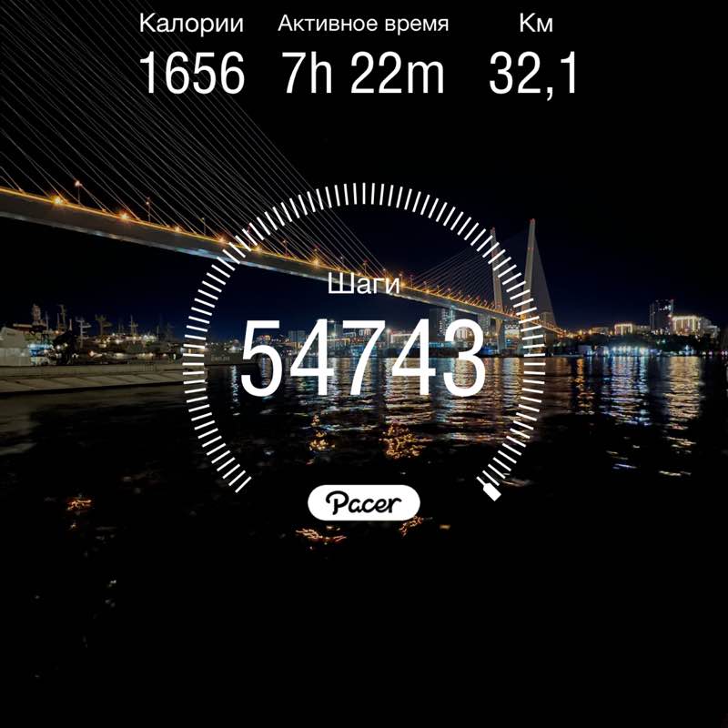 🐯Елена🇷🇺 post 1