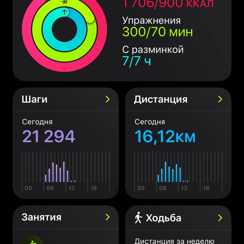 Спорт - жизнь!!! Артём post image