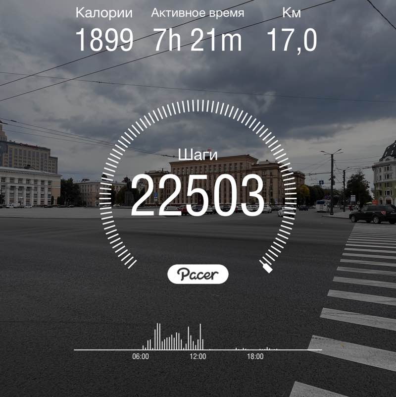 🌷SPRING STEPS🌷 Артём post image