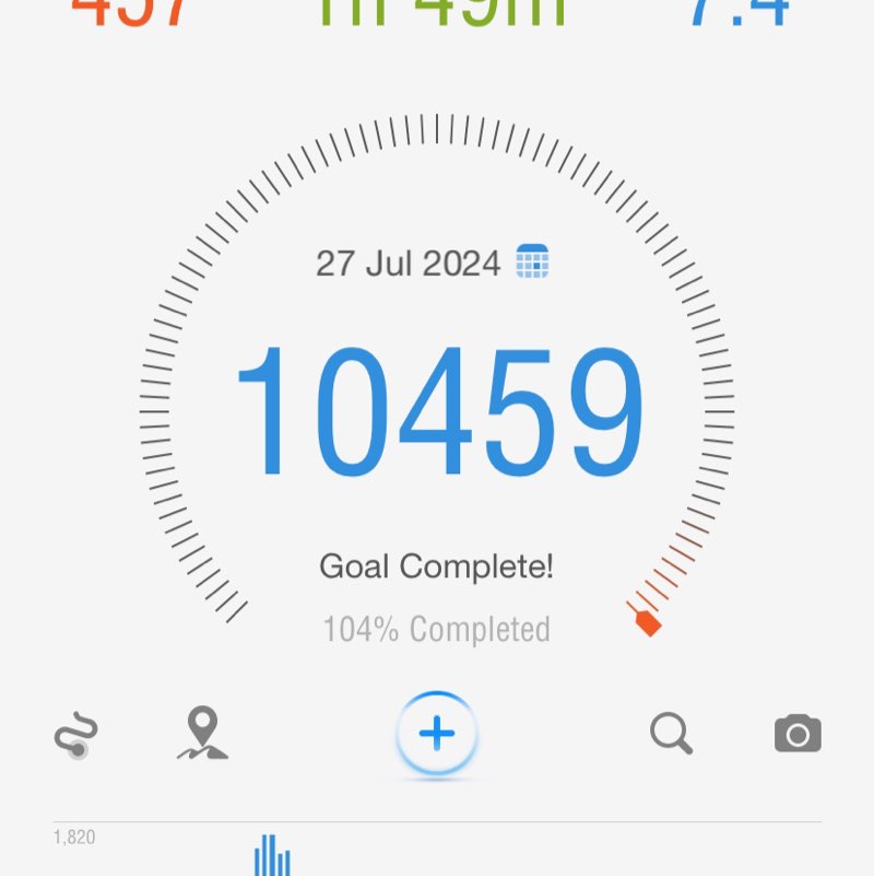 Daniel Ukwunna post 2