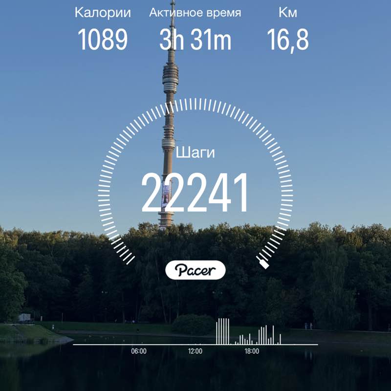 Павел post 1