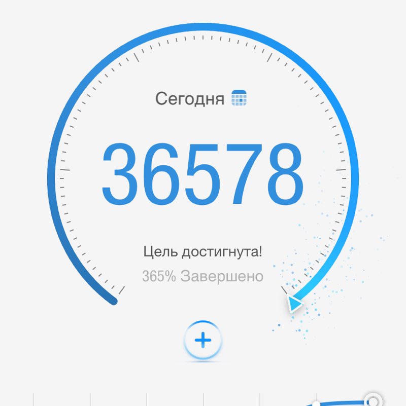 Мы можем больше! Тула Татьяна post image