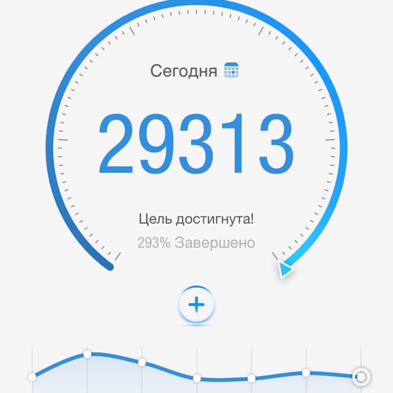 Татьяна post 1