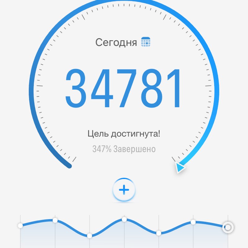 Татьяна post 1