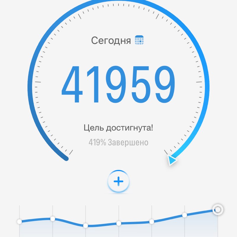 Татьяна post 1