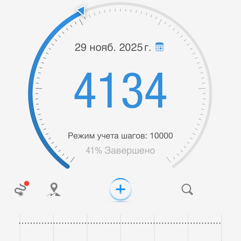 ФС ТСТН Nodira post image