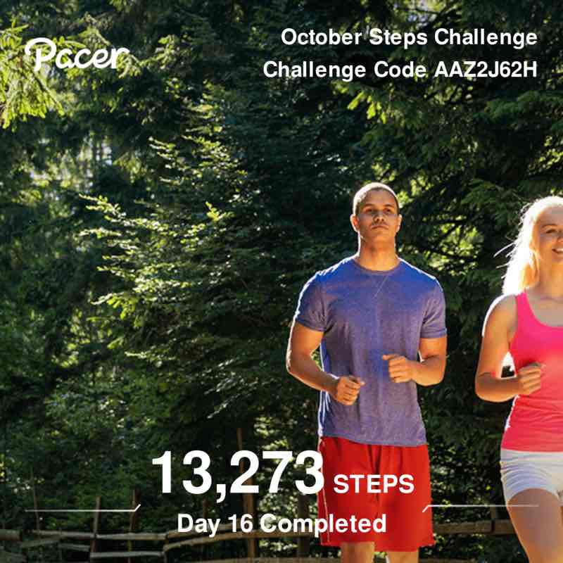 10K Tribe πββοΈπββοΈπ
Anudeep post image