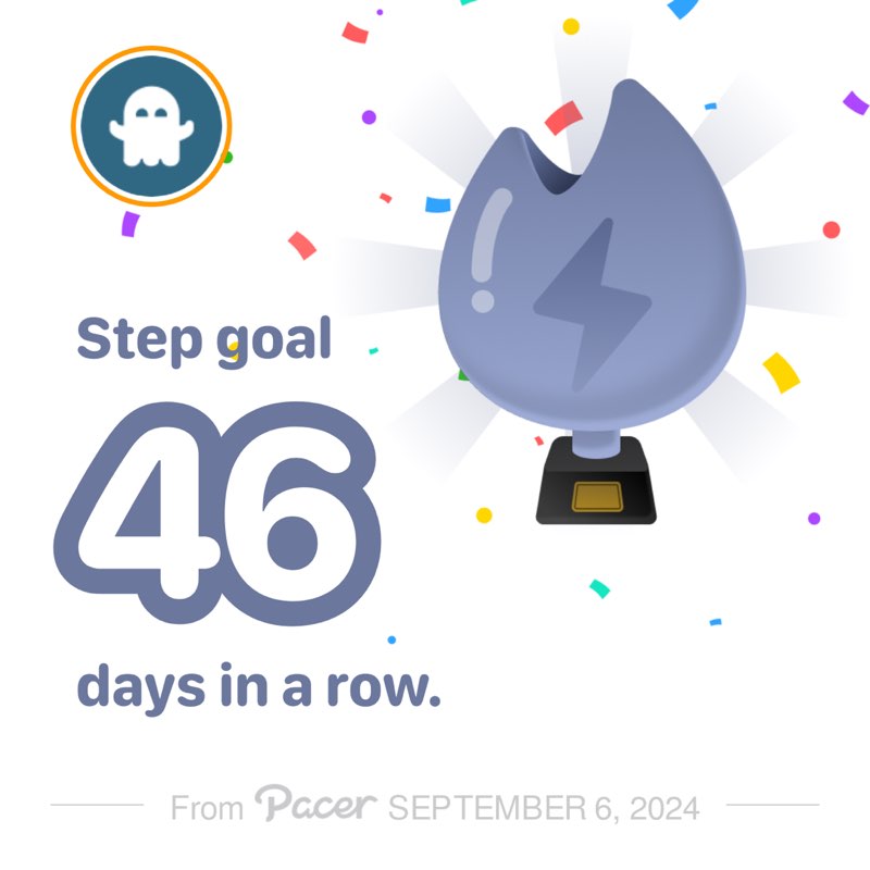 Hari Laxman Nallamalli post 1